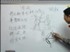 图论 视频教程 60讲 北京师范大学